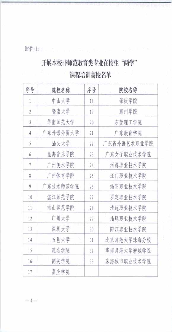 
�ǎ���������I(y��)��У��&ldquo;�ɌW(xu��)&rdquo;�n����Ӗ(x��n)��У����
