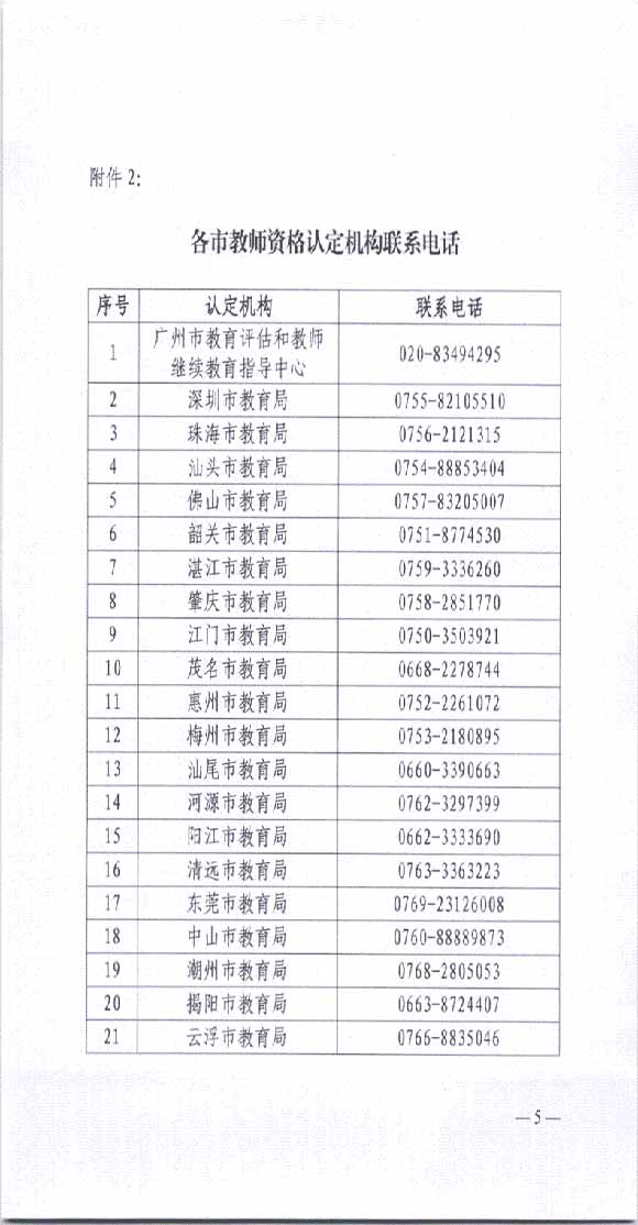 �V�|ʡ���н̎��Y���J(r��n)���C��(g��u)(li��n)ϵ�Ԓ