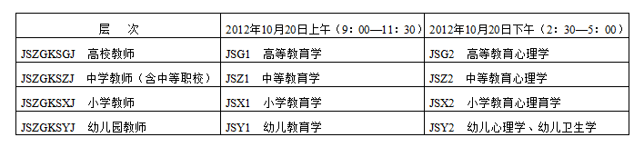 ����2012��10�½̎��Y��ԇ�W(w��ng)�ψ�������