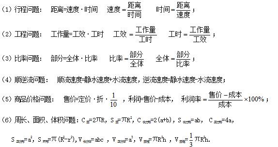 七年級(jí)上冊(cè)數(shù)學(xué)講解
