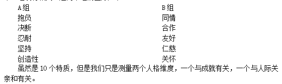 人格特質理論