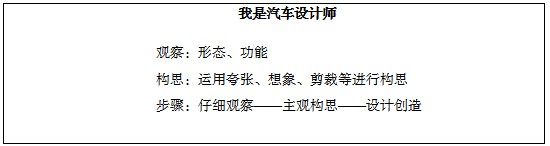 小學(xué)美術(shù)-四年級(jí)上冊(cè)-《我是汽車設(shè)計(jì)師》說(shuō)課稿
