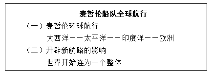 初中歷史《麥哲倫船隊全球航行》教案