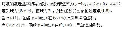 高中數(shù)學《指數(shù)函數(shù)及其性質(zhì)》答辯題目及解析